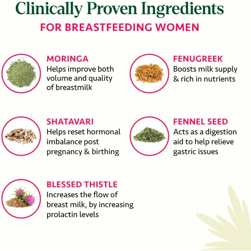 60 كبسولة من مكمل غذائي أيورفي - مراجعة Ayurvedic & Herbal Wellness Kits وسعره