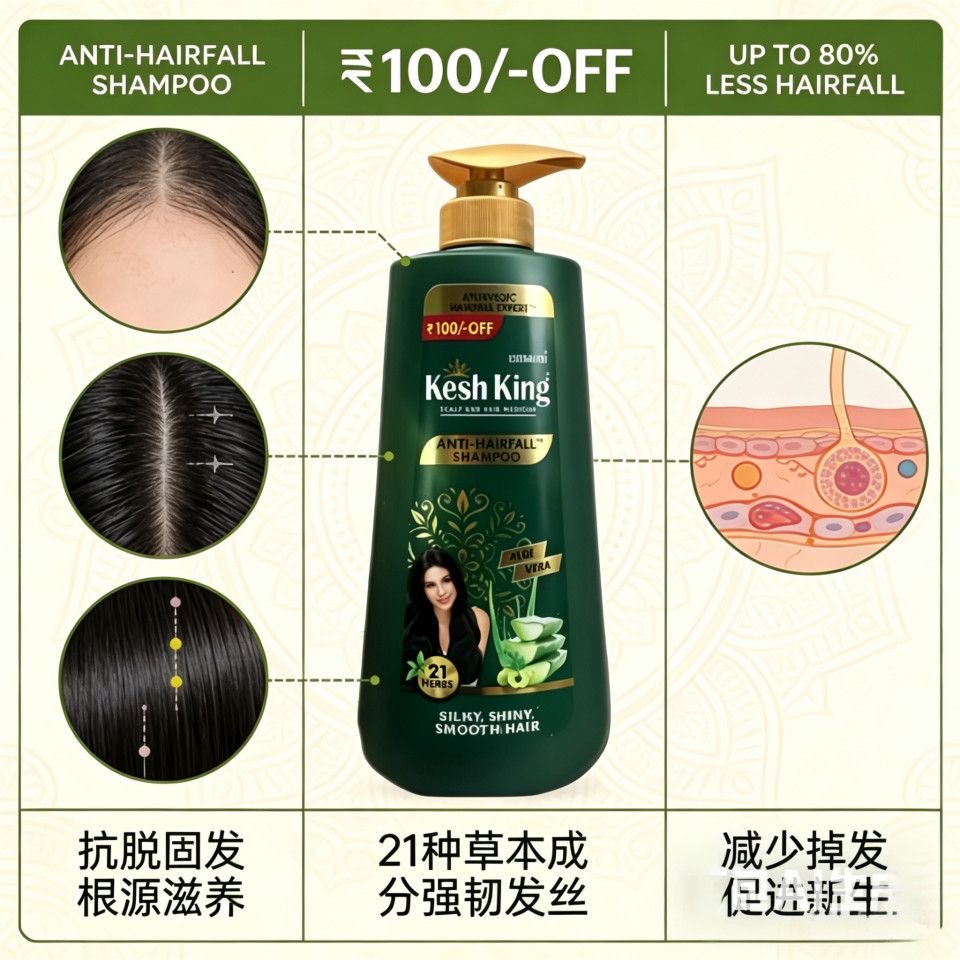 شامبو نباتي أيورفيدي مضاد لتسا - مراجعة Ayurvedic & Herbal Wellness Kits وسعره