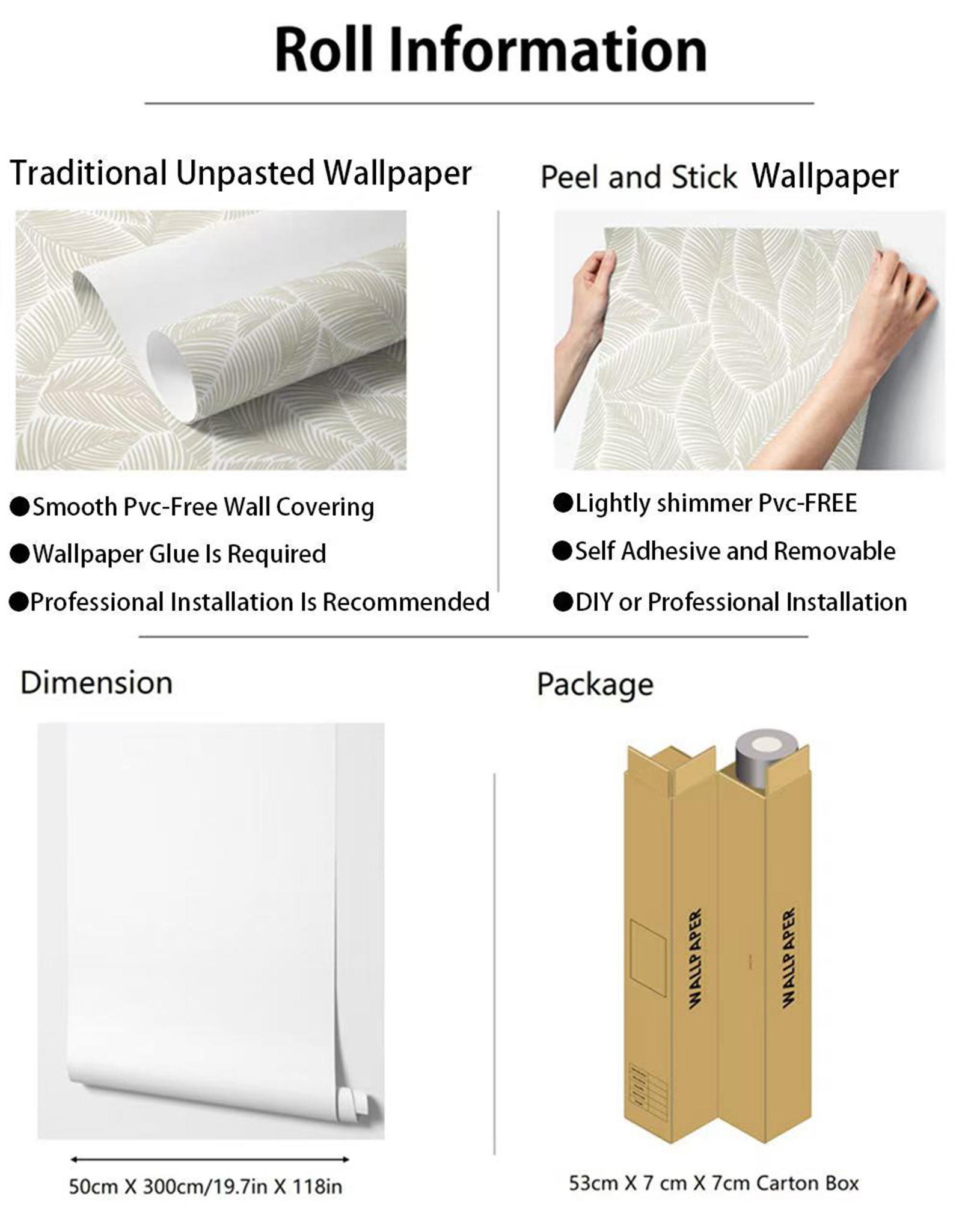 ورق جدران أرنب ويليام موريس بر - مراجعة Herbal Wallpaper وسعره
